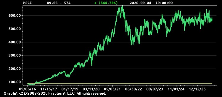 msci.jpg